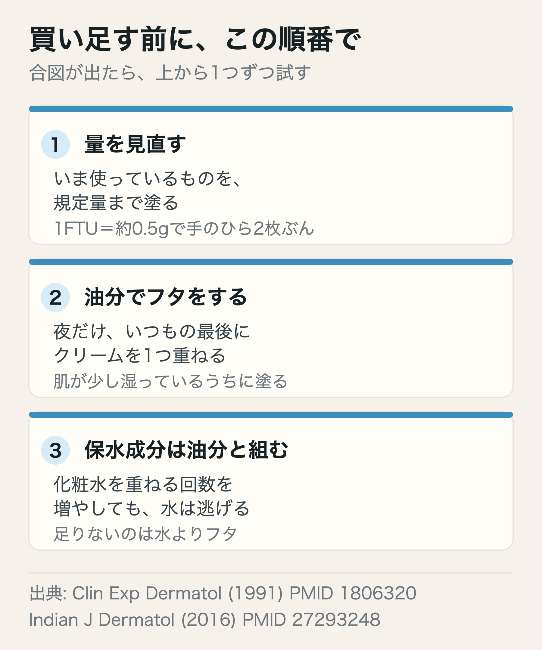 足す順番の3ステップ。1に量を規定量まで、2に夜だけ油分でフタ、3に保水成分は油分と組み合わせる