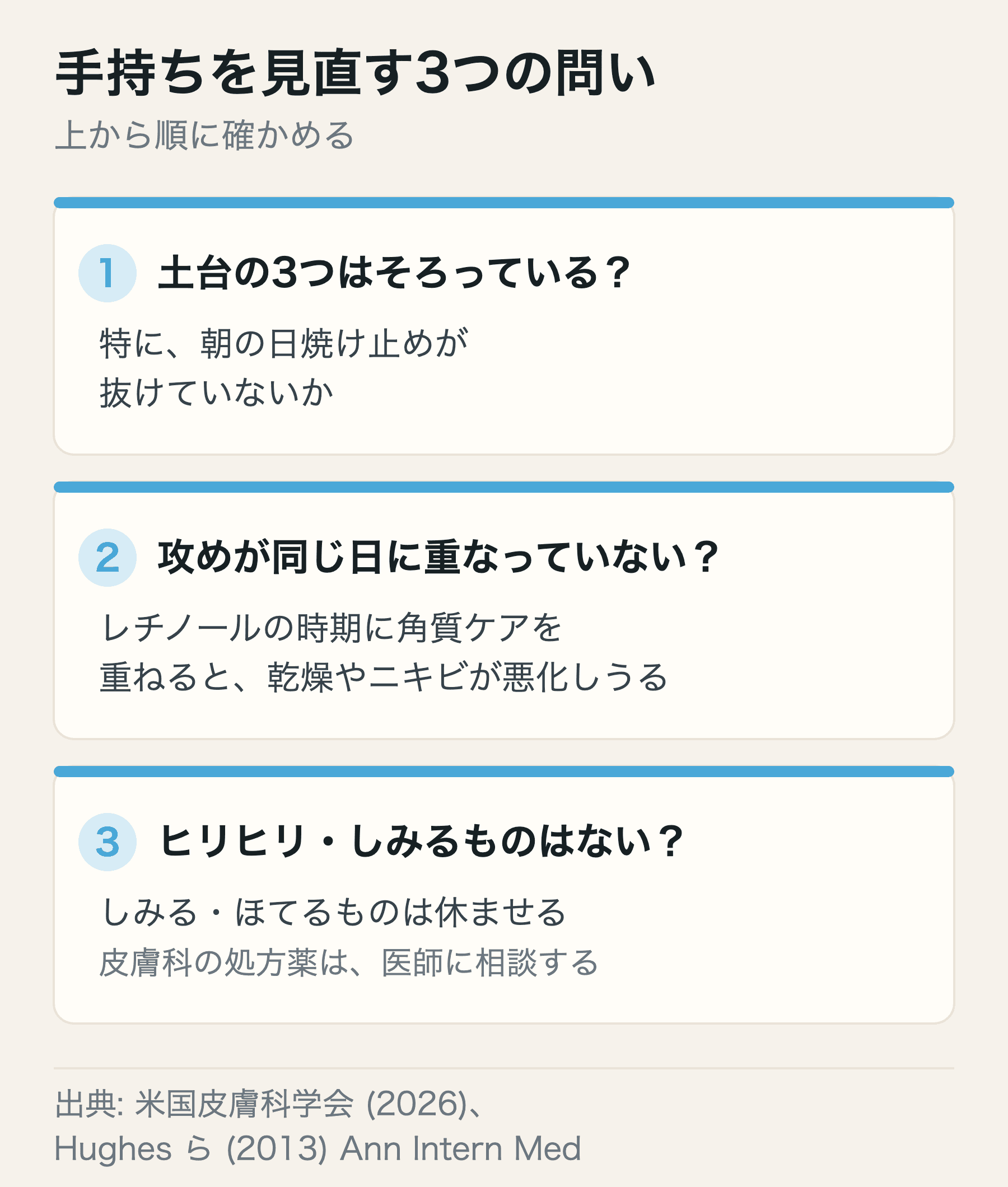 手持ちのアイテムを見直す3つの問い。土台の3つはそろっているか、攻めのアイテムが同じ日に重なっていないか、ヒリヒリ・しみるものはないか